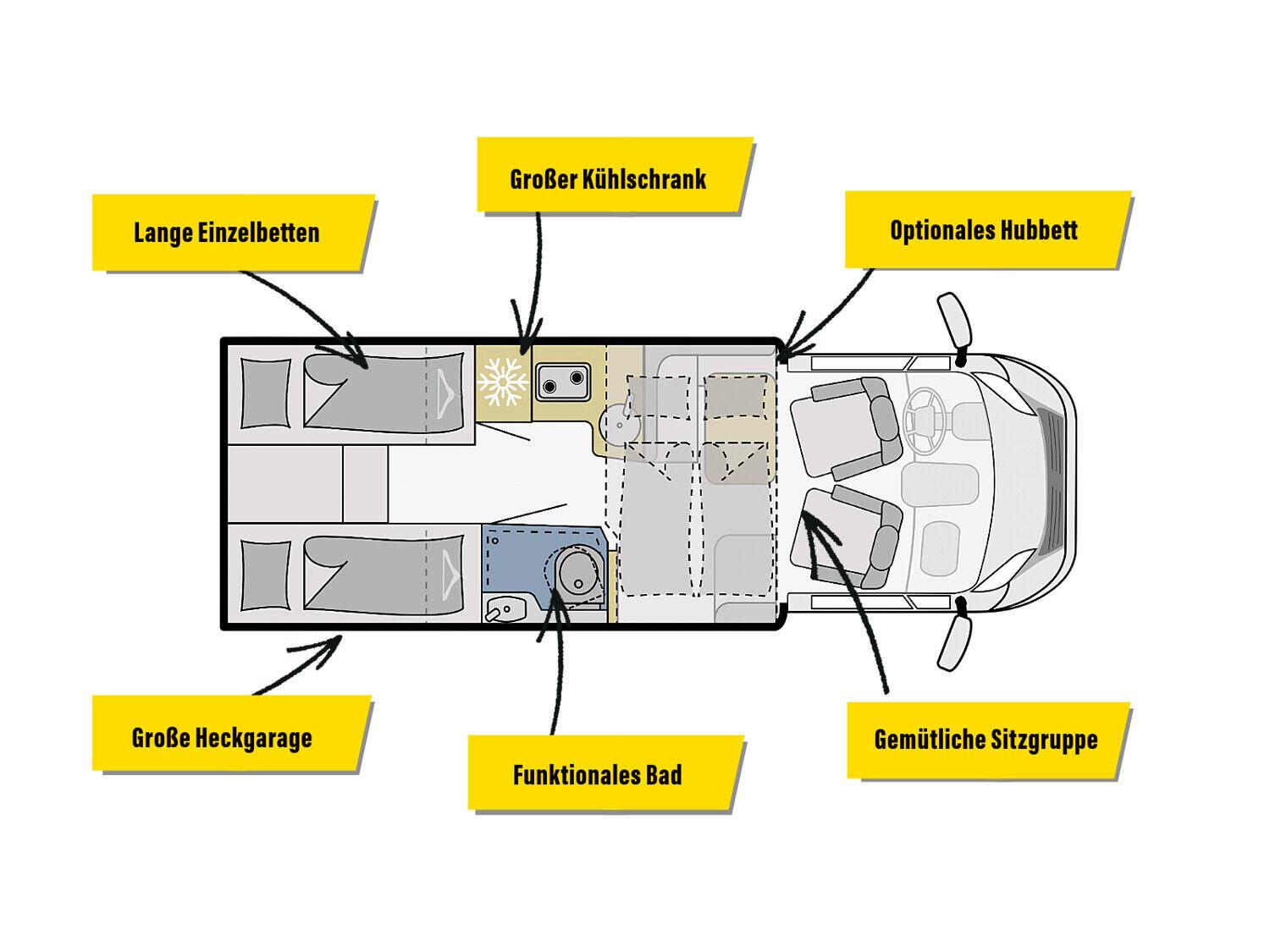 Wohnmobil Fiat Ducato Glücksmobil 691 EB T mit 4 Sitzen und 4 Schlafplätzen