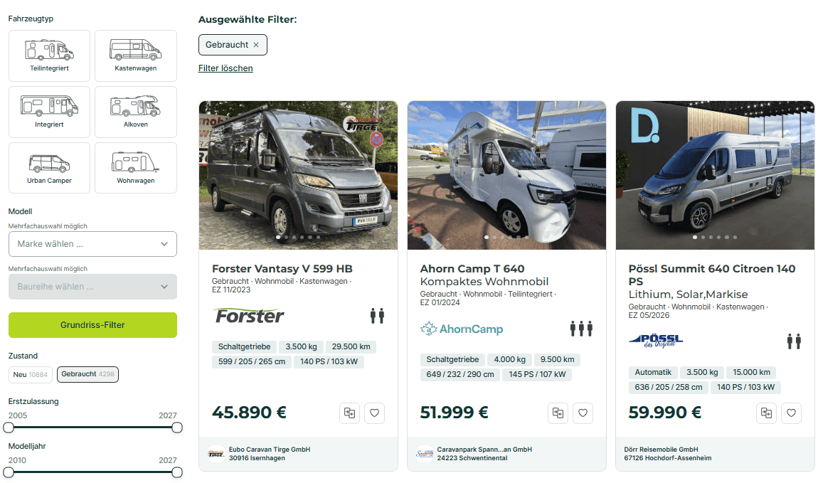 Wohnmobil kaufen im Herbst: Lohnt sich der Preisrutsch?